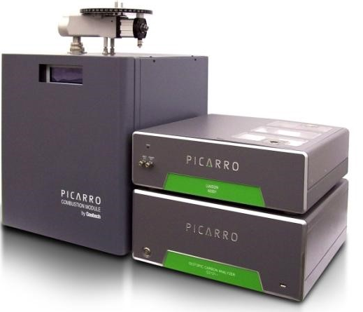 Picarro G2201系列碳同位素分析仪.png