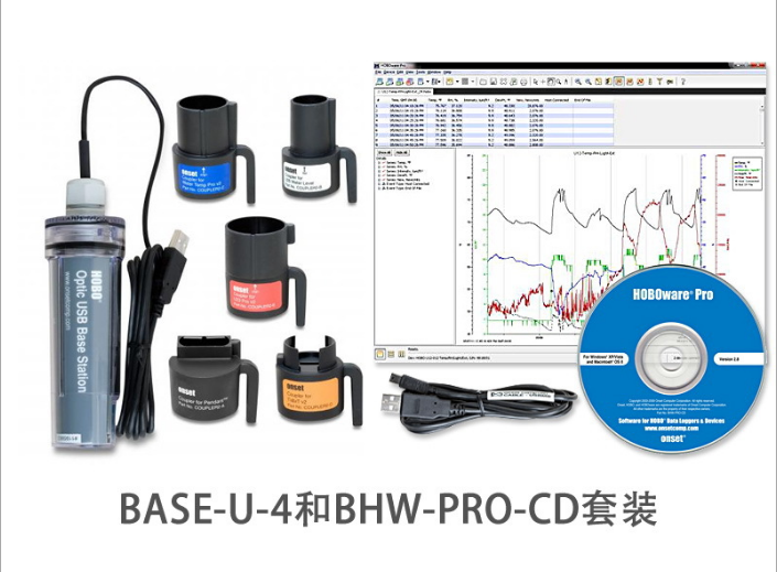 HOBO BASE-U-4光学基座+HOBOwarePro软件.png